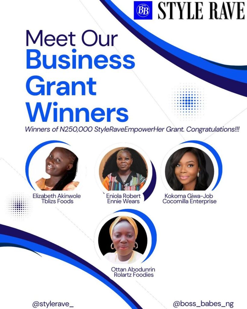 Poster of winners of an event