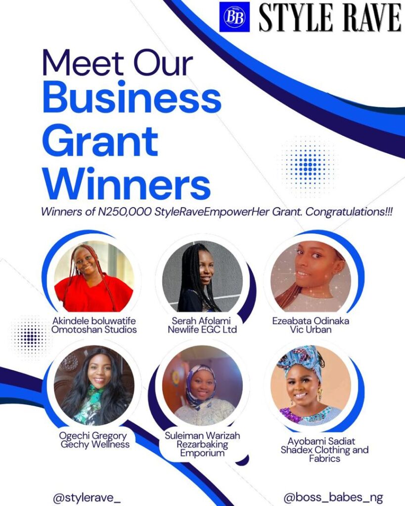 Poster of winners of an event