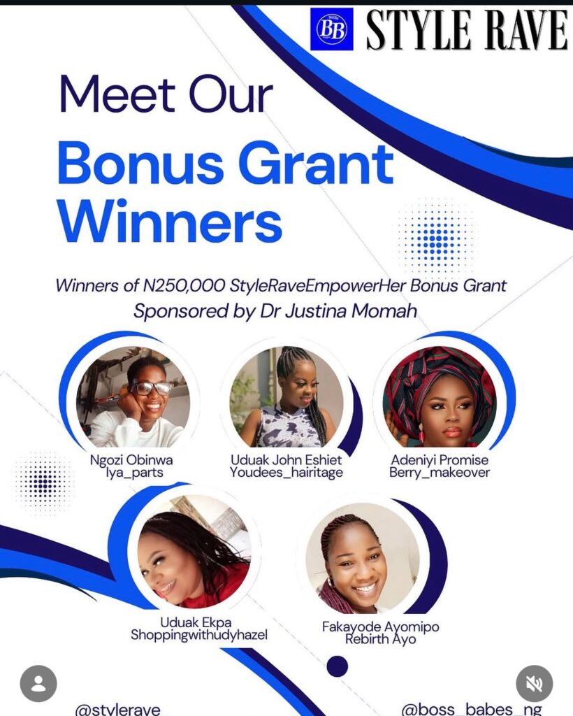 Poster of winners of an event